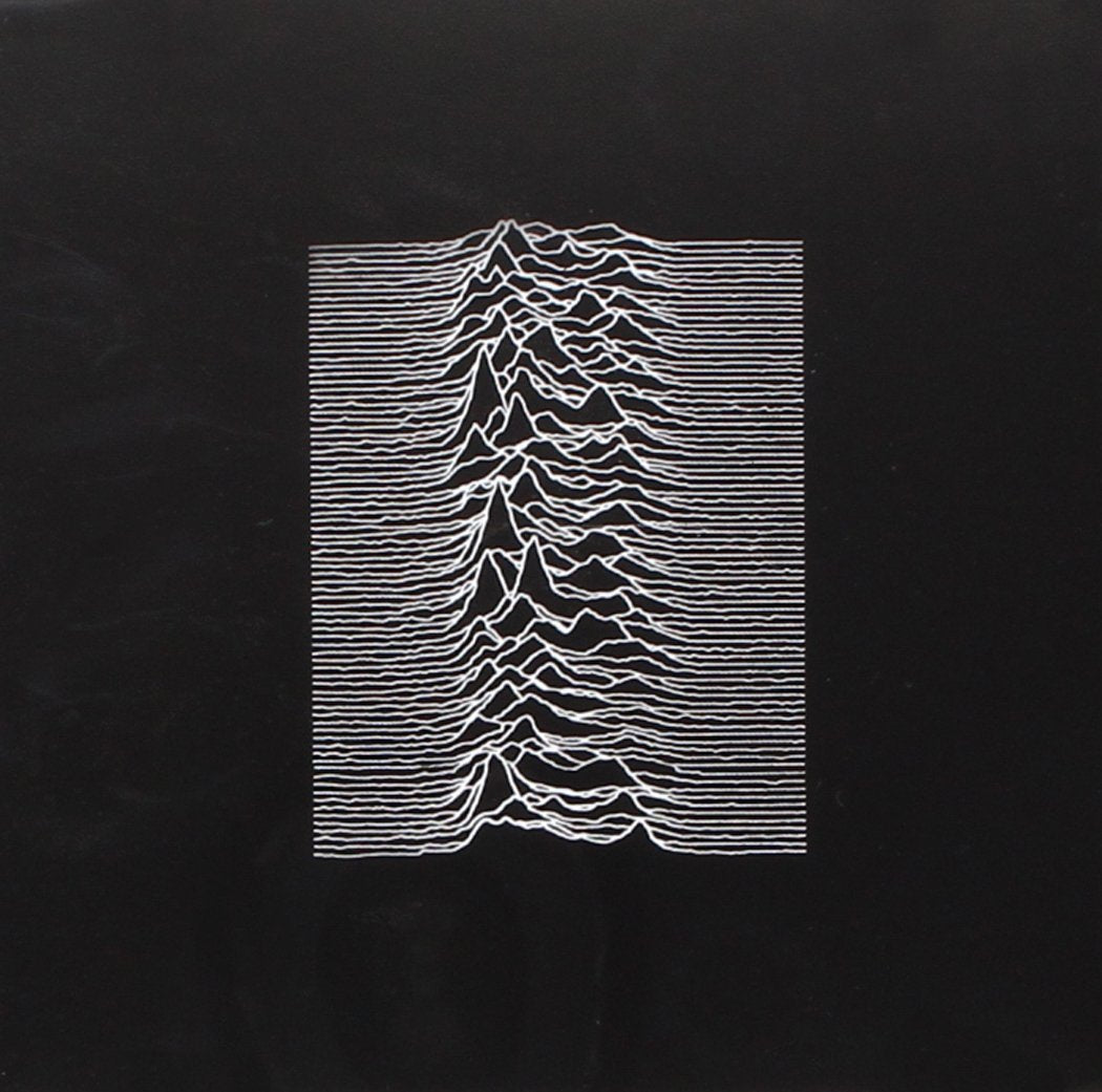 The Joy Division Dark Holiday Gift Guide
