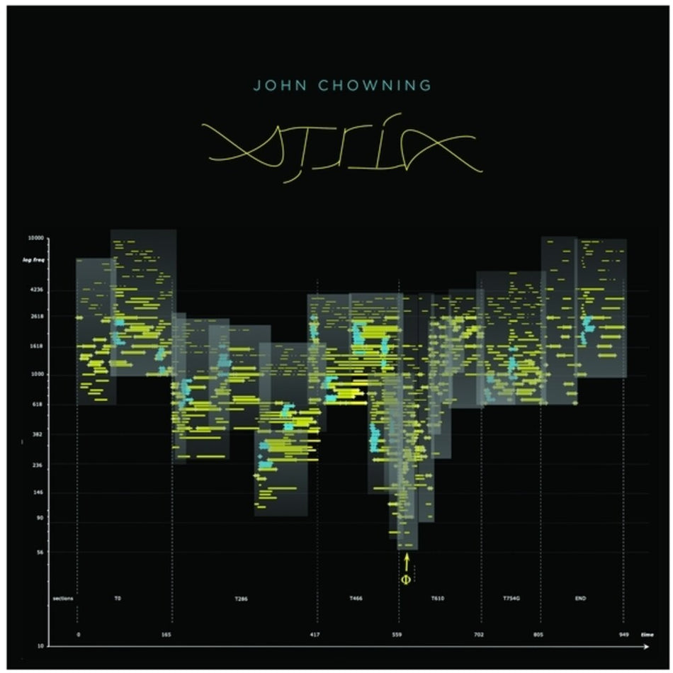 the album cover for John Chowning - Stria