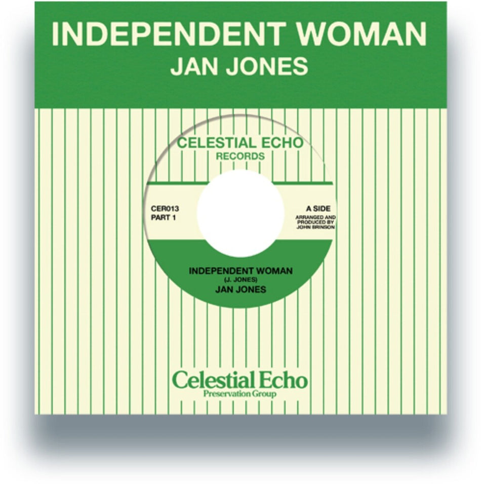 the album cover for Jan Jones - Independent Woman (Parts 1 & 2)